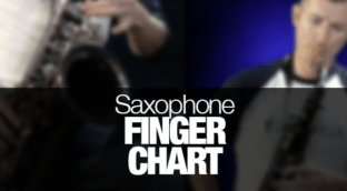 saxophone finger chart for beginners
