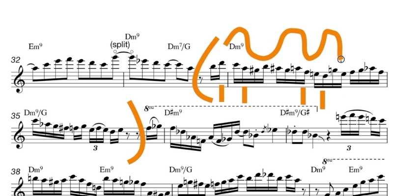 D minor 9 chord melody example