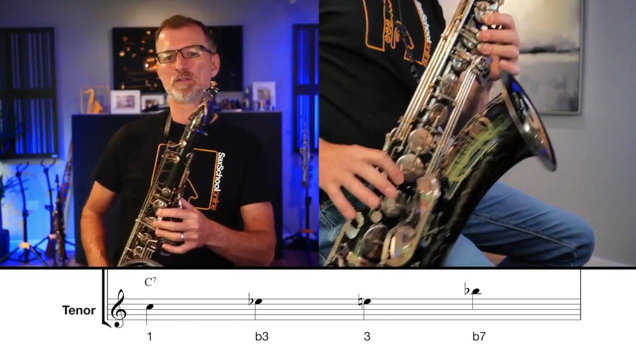 easy funk jam notes tenor sax