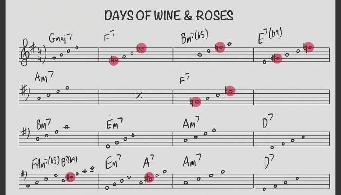 key notes stan getz days of wine and roses