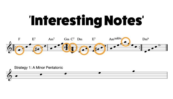 improvise on saxophone SAX SCHOOL Online notes around the pentatonic scale