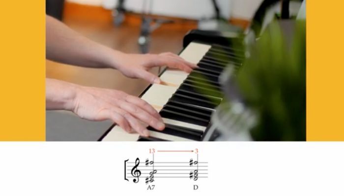 Adding a natural 13 (F sharp) to an A7 dominant chord leads us to expect it to be followed by a D major chord because F sharp is the major third of D major. Sax School Online