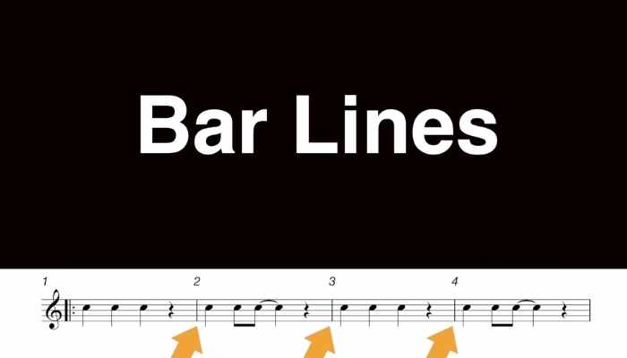 music is divided by bar lines. Sax School Online
