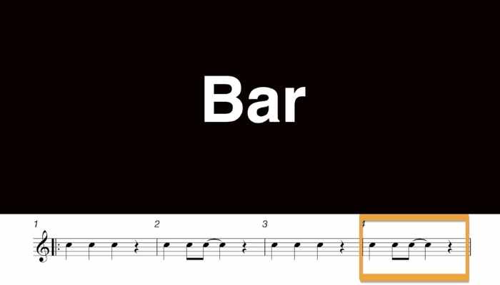 4 beats in a bar. Sax School Online