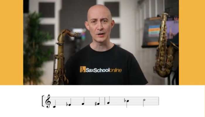 The notes of the C Blues Scale. Sax School Online