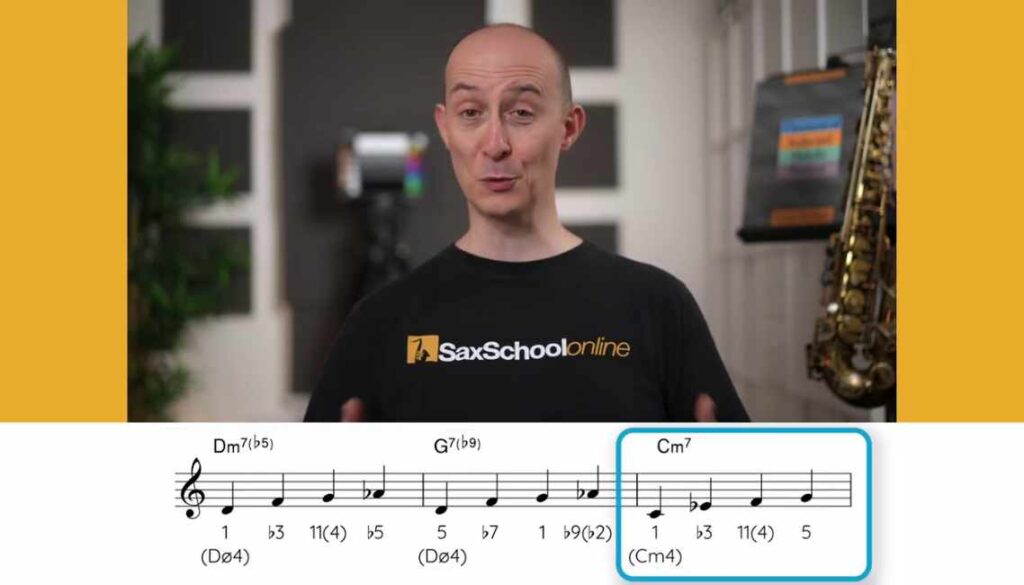 Playing over minor 2 5 1 chord progressions. Easy hacks for sax players. Sax School Online