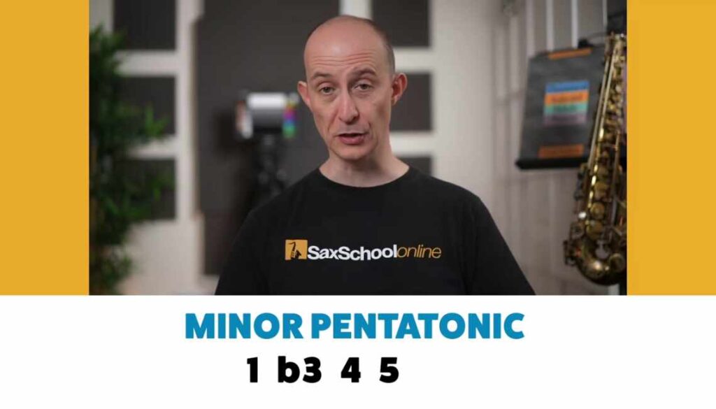 The familiar first 4 notes of a minor pentatonic. Sax School Online