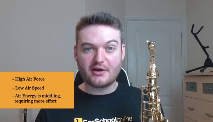 Why beginner players struggle to make a note sound on saxophone. Sax School Online