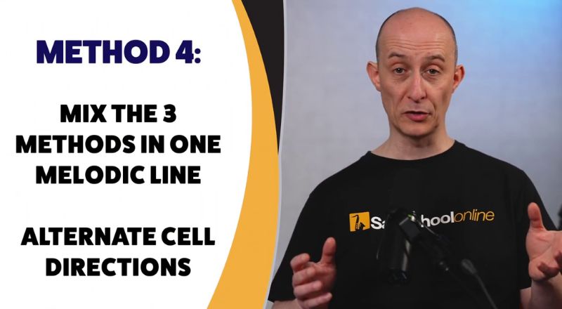 Combine these methods to create better sax solos from diminished scales. Sax School Online