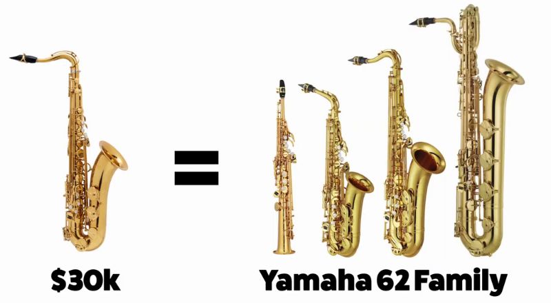 Gold plated Selmer Supreme costs same as full set of pro Yamaha saxophones. Sax School Online
