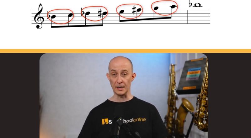Method 2 add passing notes between tones. Sax School Online