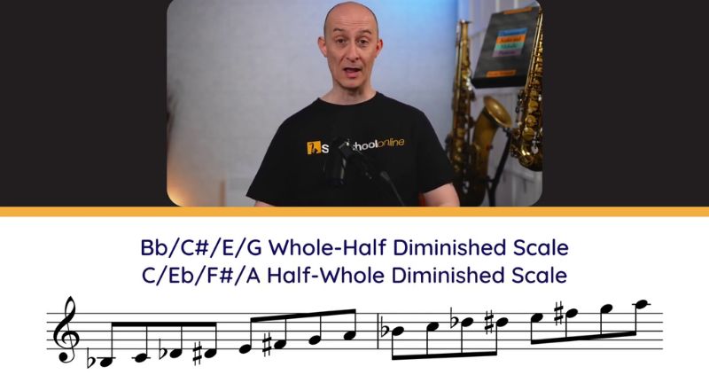 the same diminished scale pattern can have different names depending on the starting note. Sax School Online
