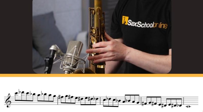 Example of diminished patterns used by top sax players in their solos. Sax School Online