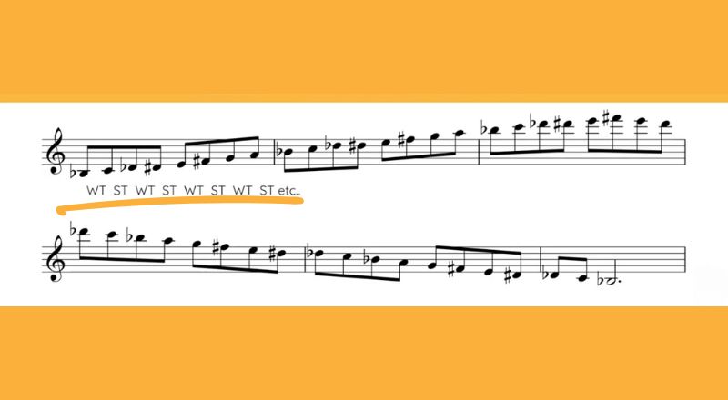 Play better sax solos with these diminished patterns: structure of diminished scale. Sax School Online