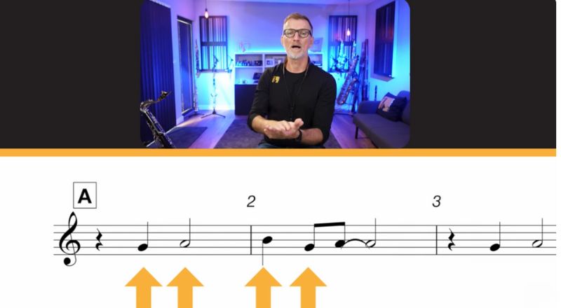 Identify which notes in the melody line up with the beat. Sax School Online