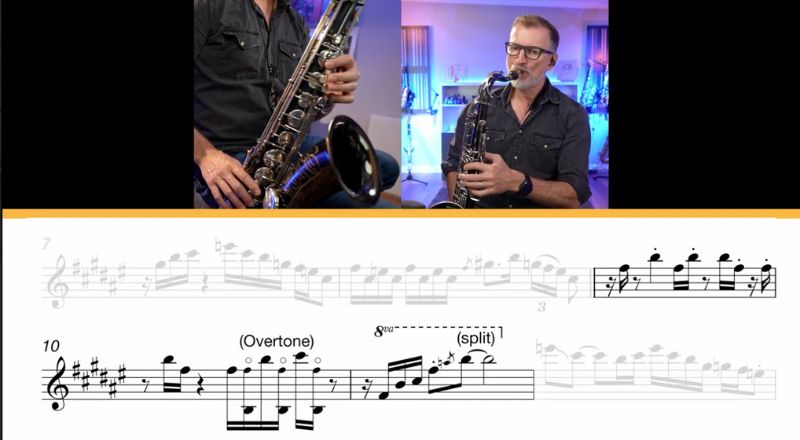 Michael Brecker style pop sax solos Sax School Online