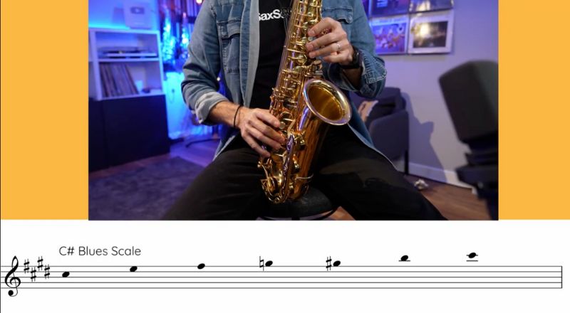 C sharp blues scale. Sax School Online